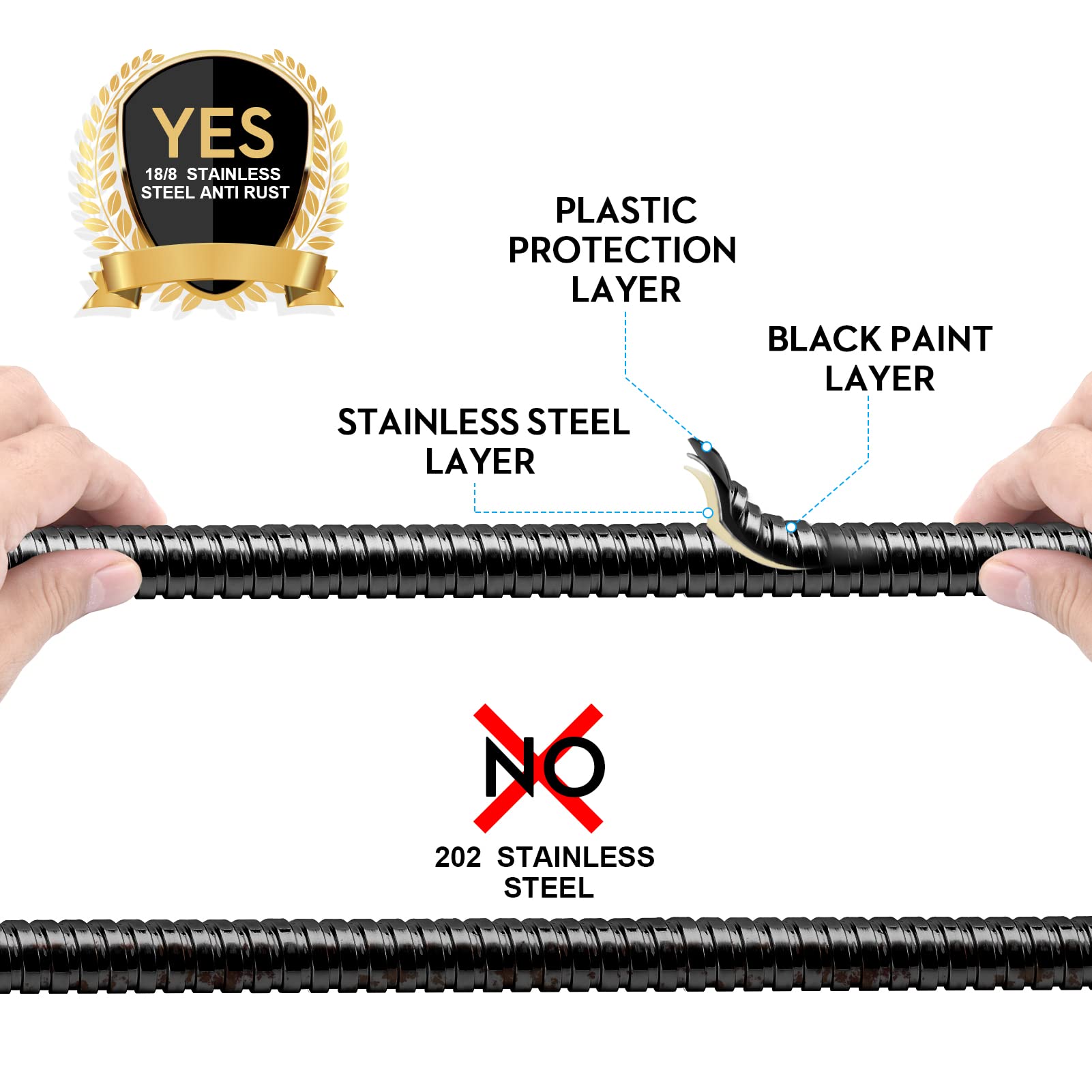 Blissland EPDM PVC inner core delivers durable performance under pressure.