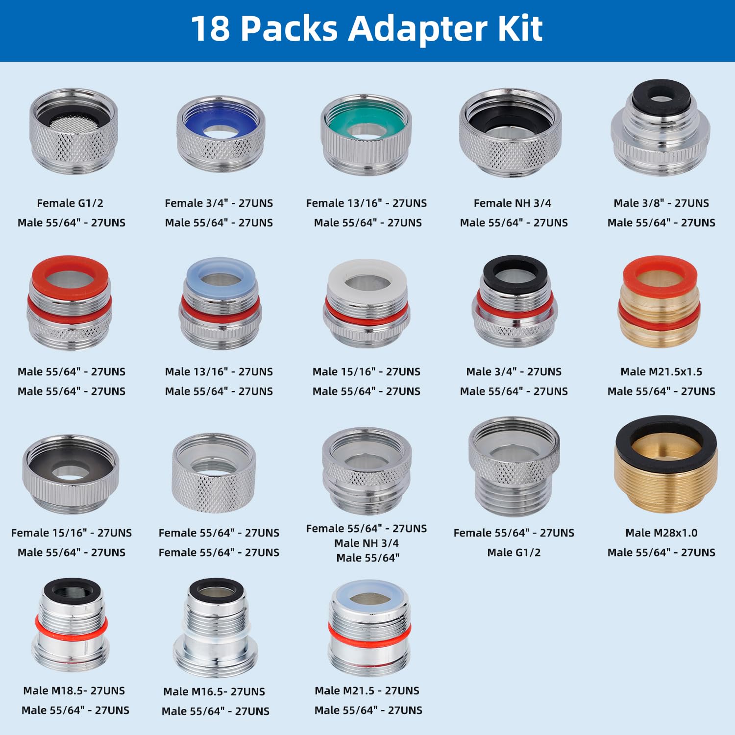Blissvent multi-size adapters fit most hoses and taps for quick setups.