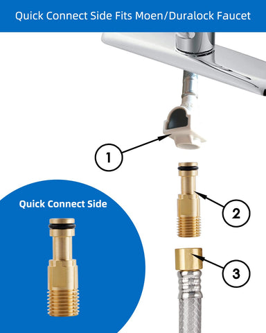 Blissvent one-thumb-control sprayer enables convenient hands-free operation
