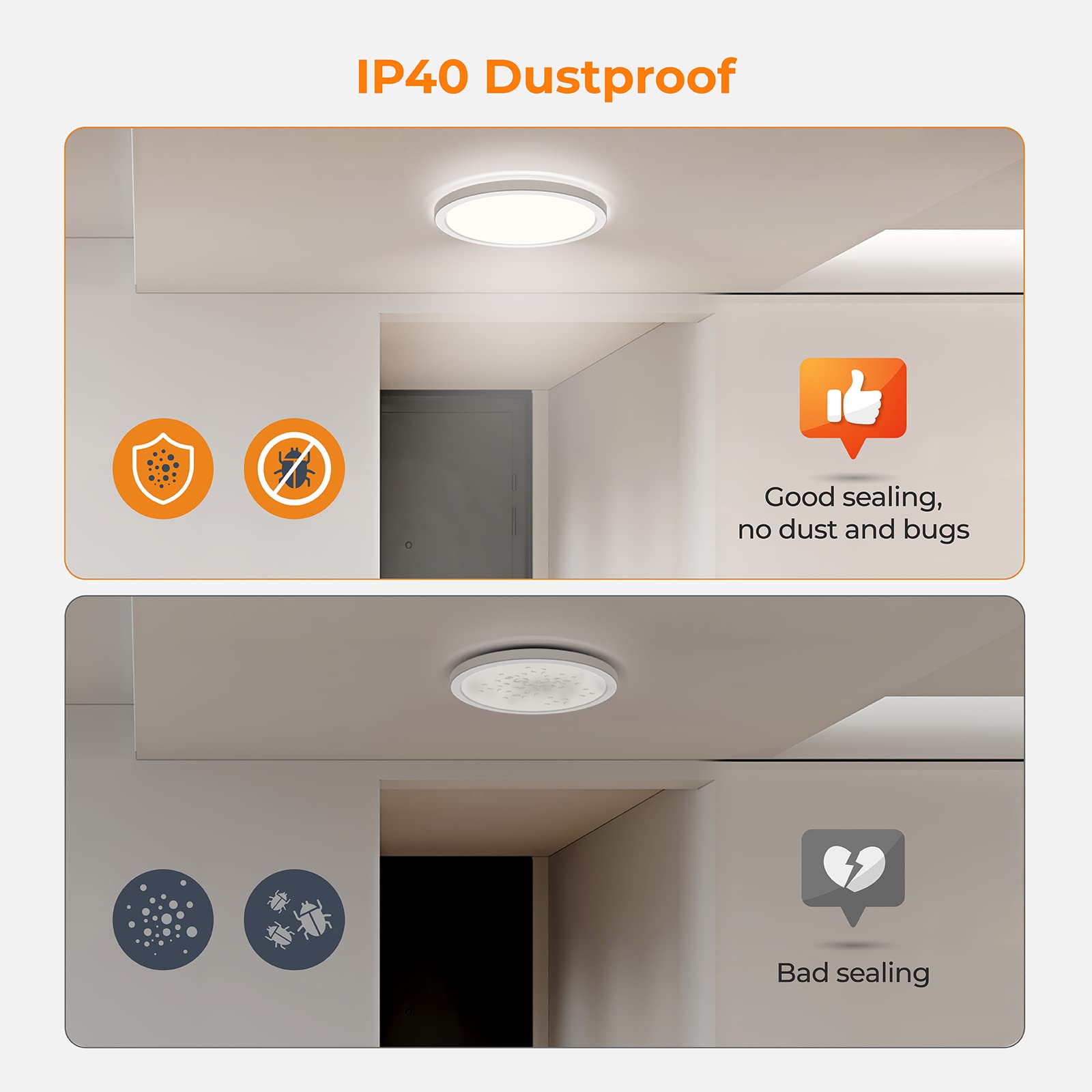 BLNAN 18W LED energy-saving light reduces power use in kitchens and hallways.
