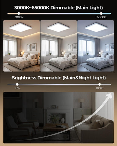 BLNAN 2400 lumens LED output for even, flicker-free illumination.