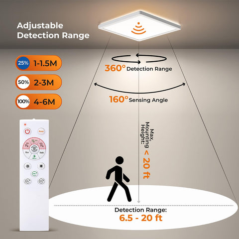 BLNAN 3-color temperature options for warm to cool ambience.