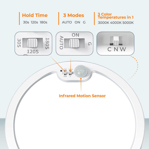 BLNAN auto-on-off motion mode shown for efficient hands-free operation in dim hallways.