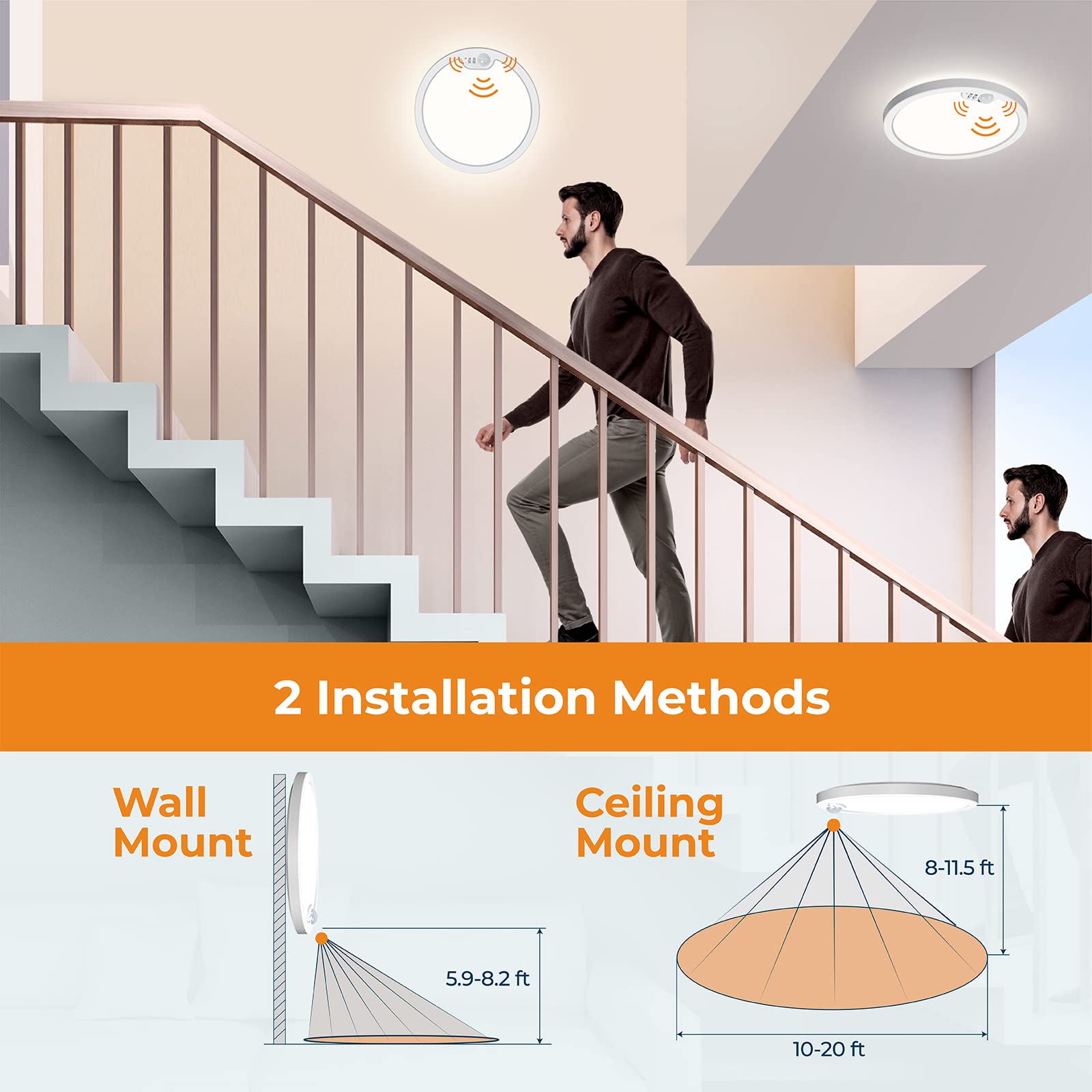 BLNAN included mounting hardware for ceiling or wall install