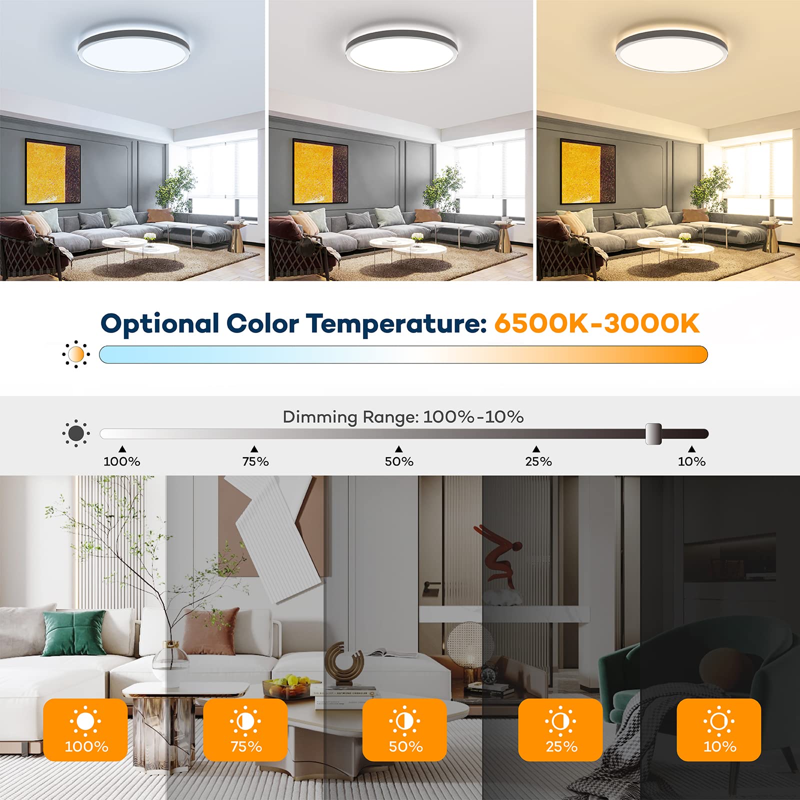 BLNAN LED ceiling light, 12-inch slim profile suits low ceilings.