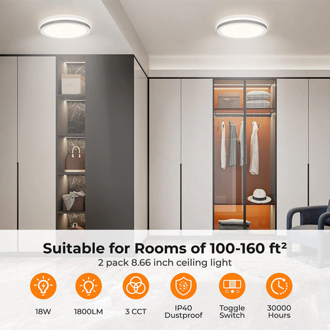 BLNAN LED ceiling light showing color temperature options from warm to daylight.