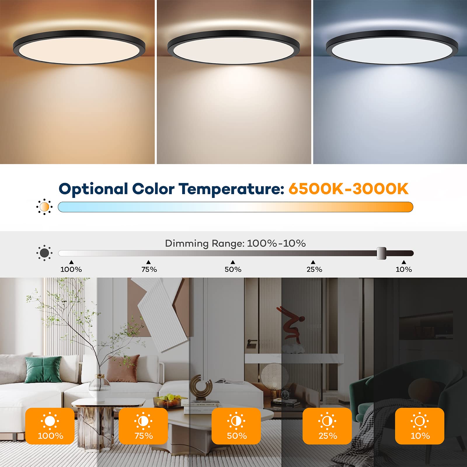 BLNAN LED ceiling light dimmable 2400lm ideal for living areas without glare.