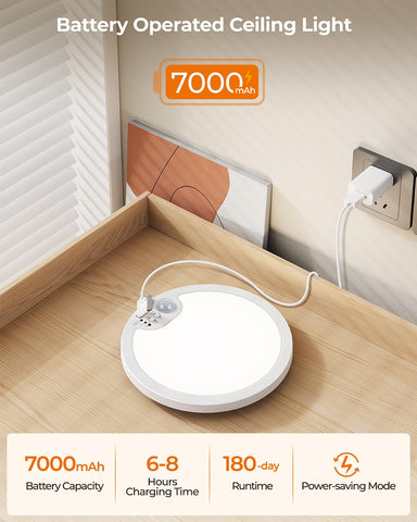 BLNAN rechargeable closet light uses motion sensing to illuminate when you enter.