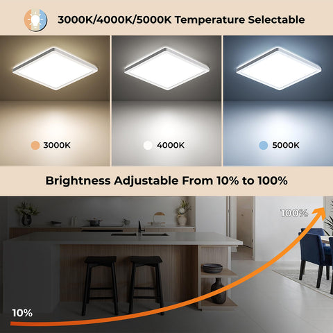 BLNAN remote control enables quick brightness and mode adjustments.