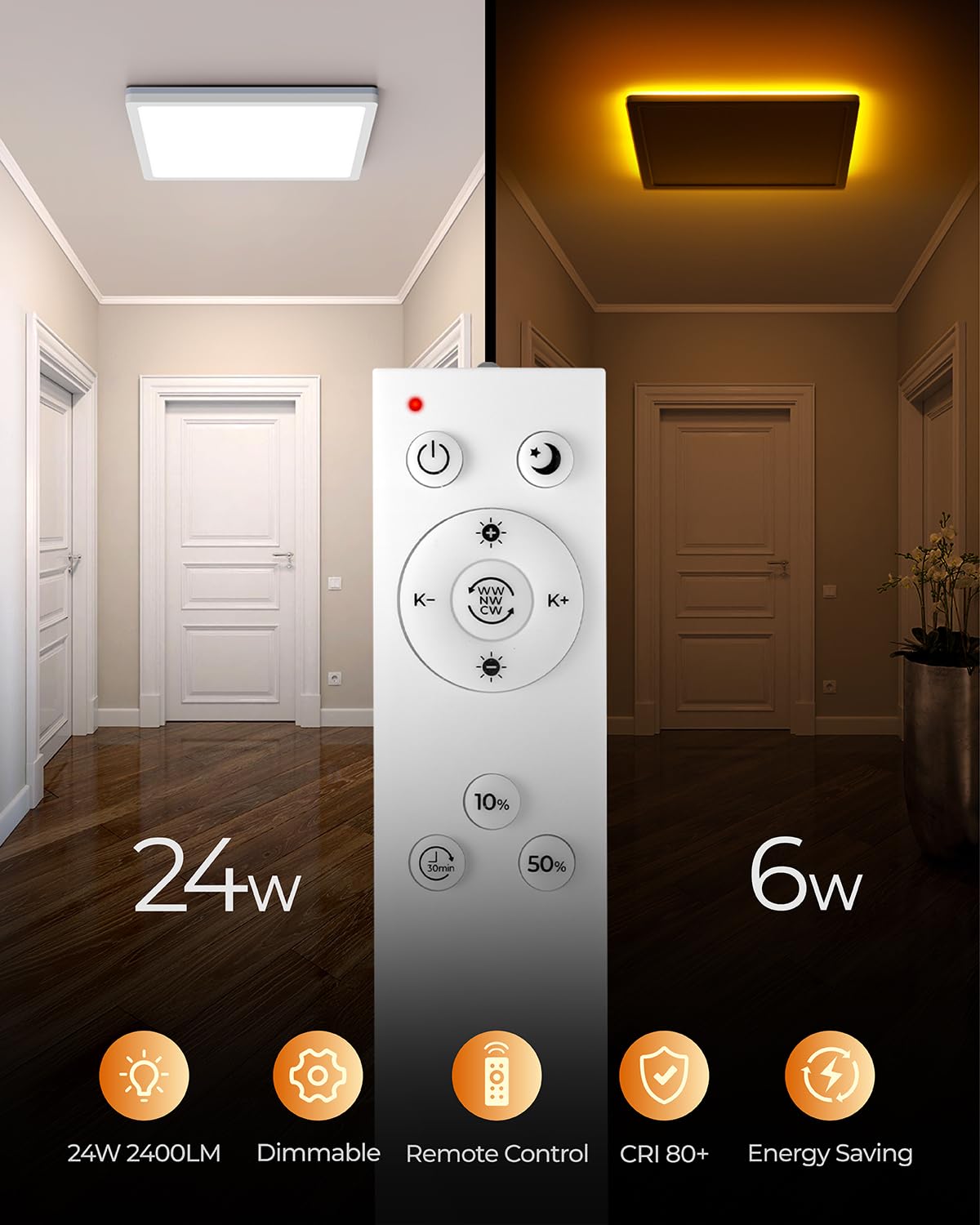 BLNAN ceiling light featuring remote control for easy adjustments.