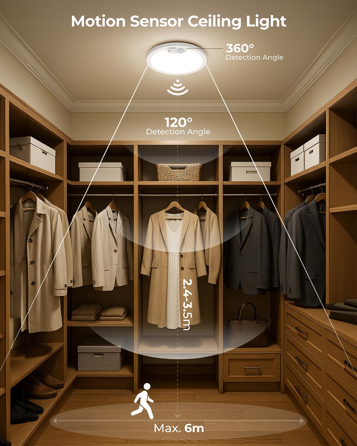 BLNAN wireless battery-powered ceiling light offers cordless installation and rapid setup.