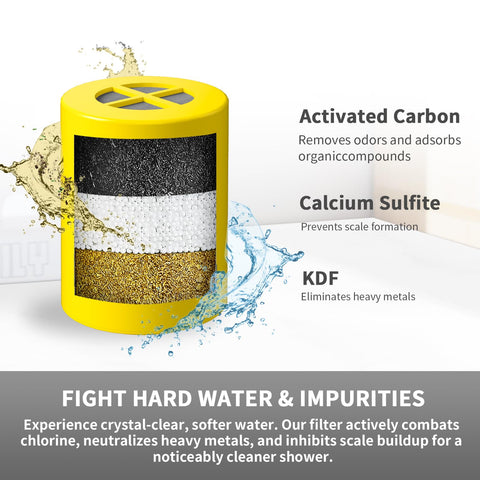 BLOTMS calcium sulfite reduces scale buildup for smoother showers.