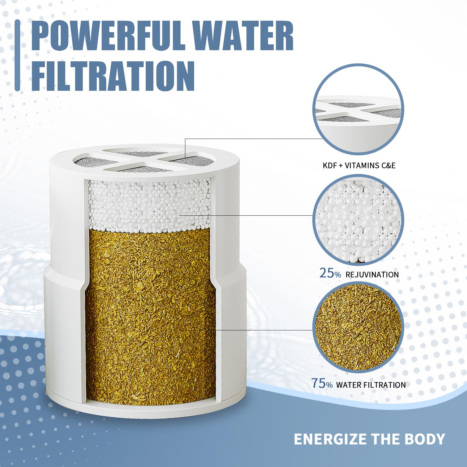 BLOTMS Jolie KDF-media detail shows high-efficiency chlorine reduction