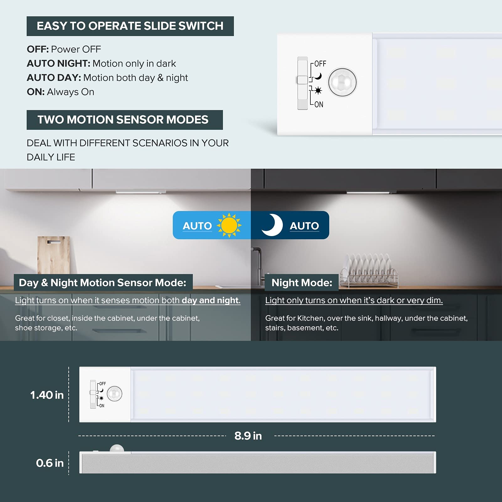BLS 36 LED closet light motion sensor auto mode activates with movement.