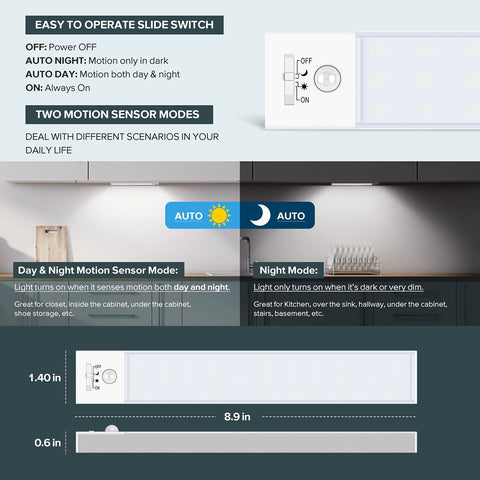 BLS 36 LED closet light motion sensor auto mode activates with movement.