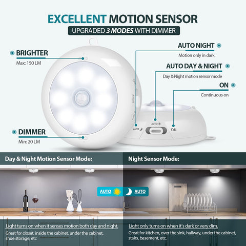 BLS motion sensor light wall mount – wireless installation for kitchen or hallway.