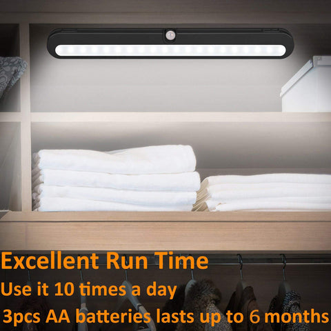 BLS T01LB LED closet light featuring 20 LEDs for strong, even brightness.