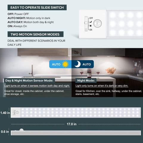 BLS wireless light showing magnet mounting and adhesive installation