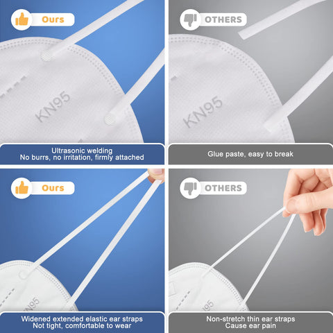 BLScode KN95 mask 5-layer filter for breathable performance