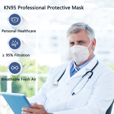 BLScode KN95 mask suitable for daily use and commutes