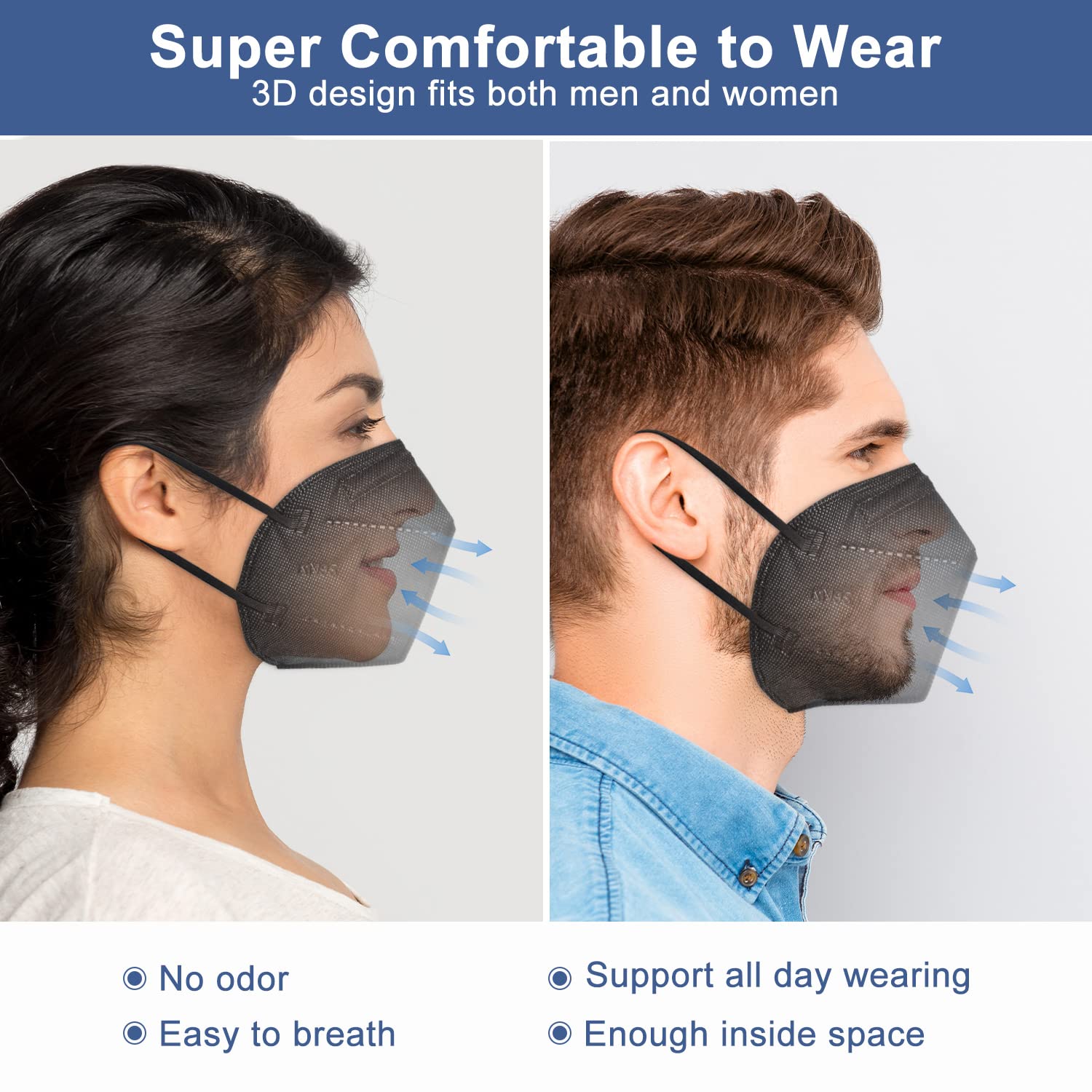 BLScode KN95 soft ear loops reduce irritation during long wear