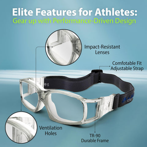Blue Cut anti-fog lens close-up highlighting moisture-wicking coating.