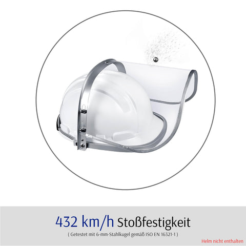 Blue Eagle inner-frame secure mount keeps the shield firmly in place.