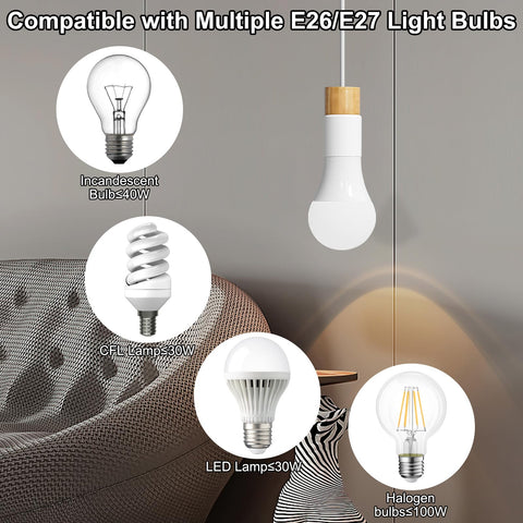 Bluedery wide voltage range 100-240V supports many bulbs.