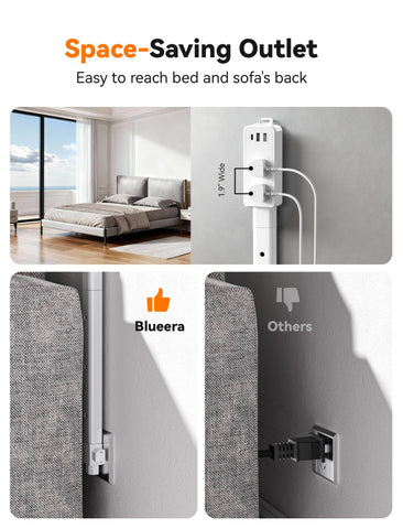 Blueera outlet extender with two AC outlets for multiple devices
