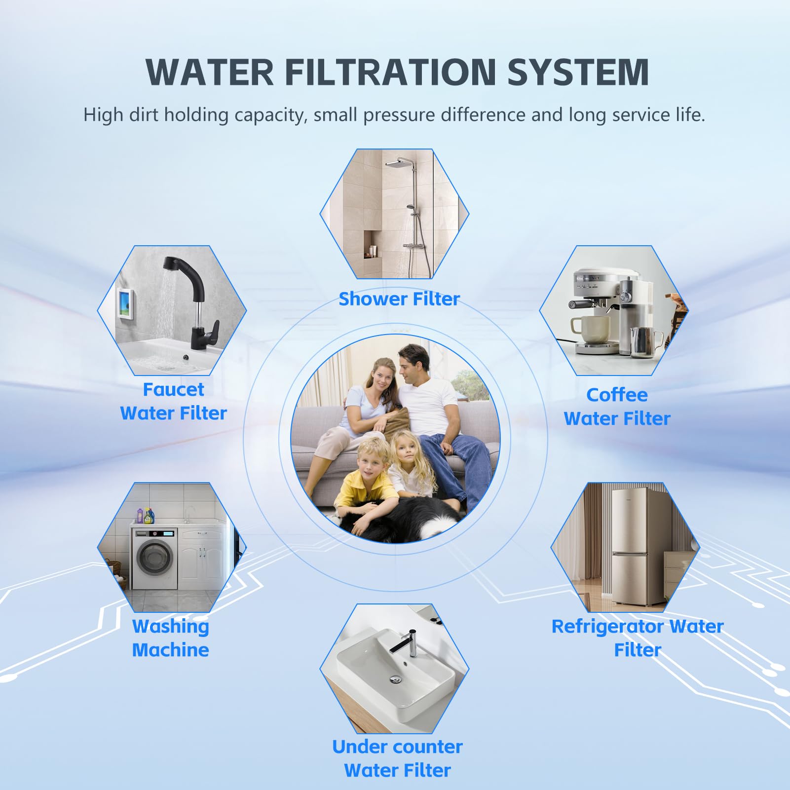 BLUERISE easy installation sediment filter fits any 10 inch RO unit for quick setup