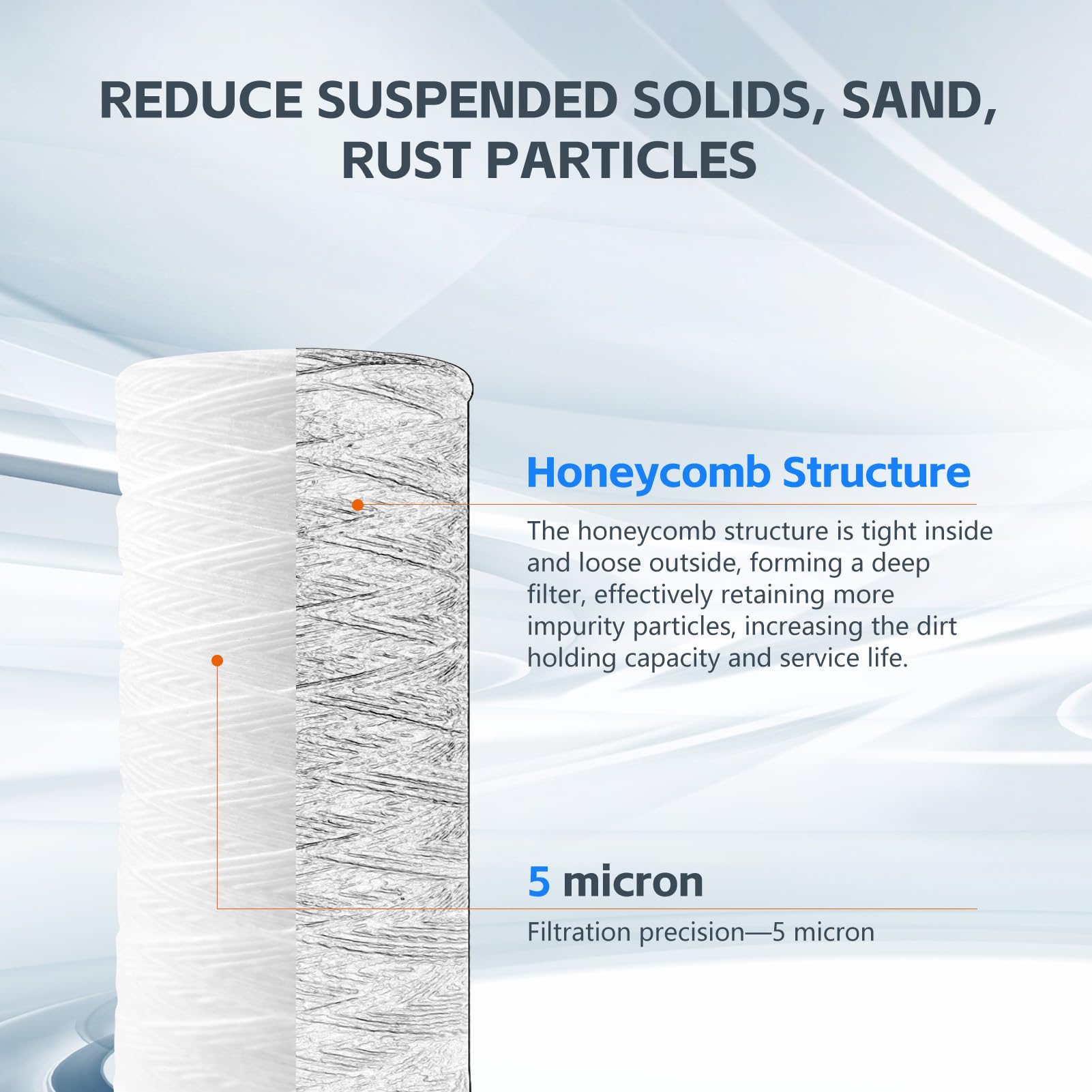 BLUERISE individually packaged sediment filter for easy storage.