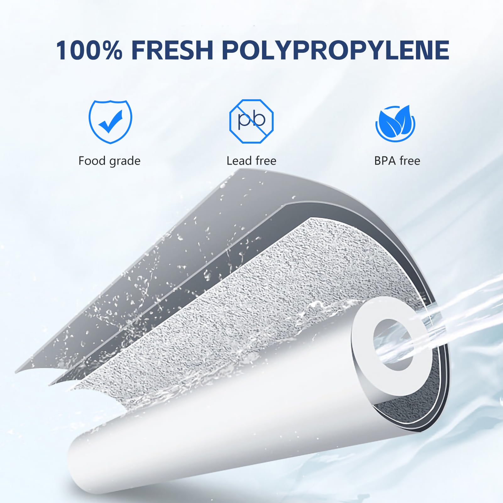 BLUERISE multi-layer density technology filter traps more particles for cleaner water