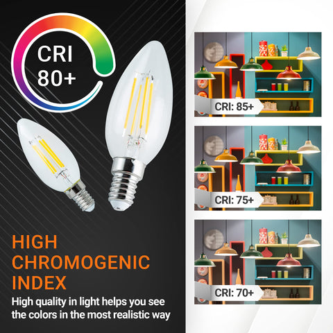 BlueStars 4W E14 bulb with high CRI for true colors.