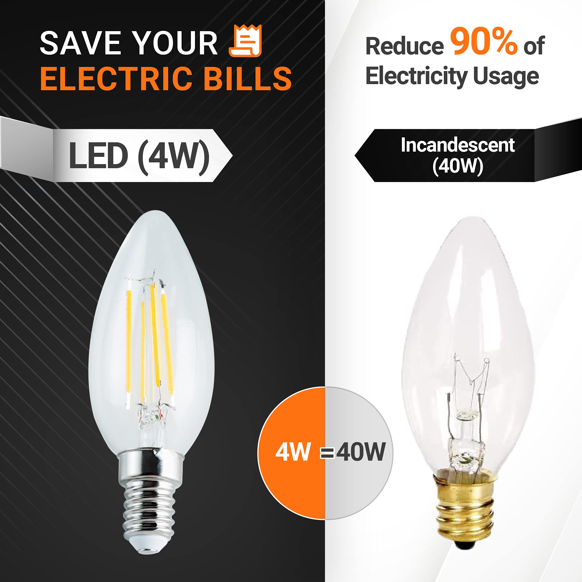BlueStars E14 LED bulb long life up to 20,000 hours.