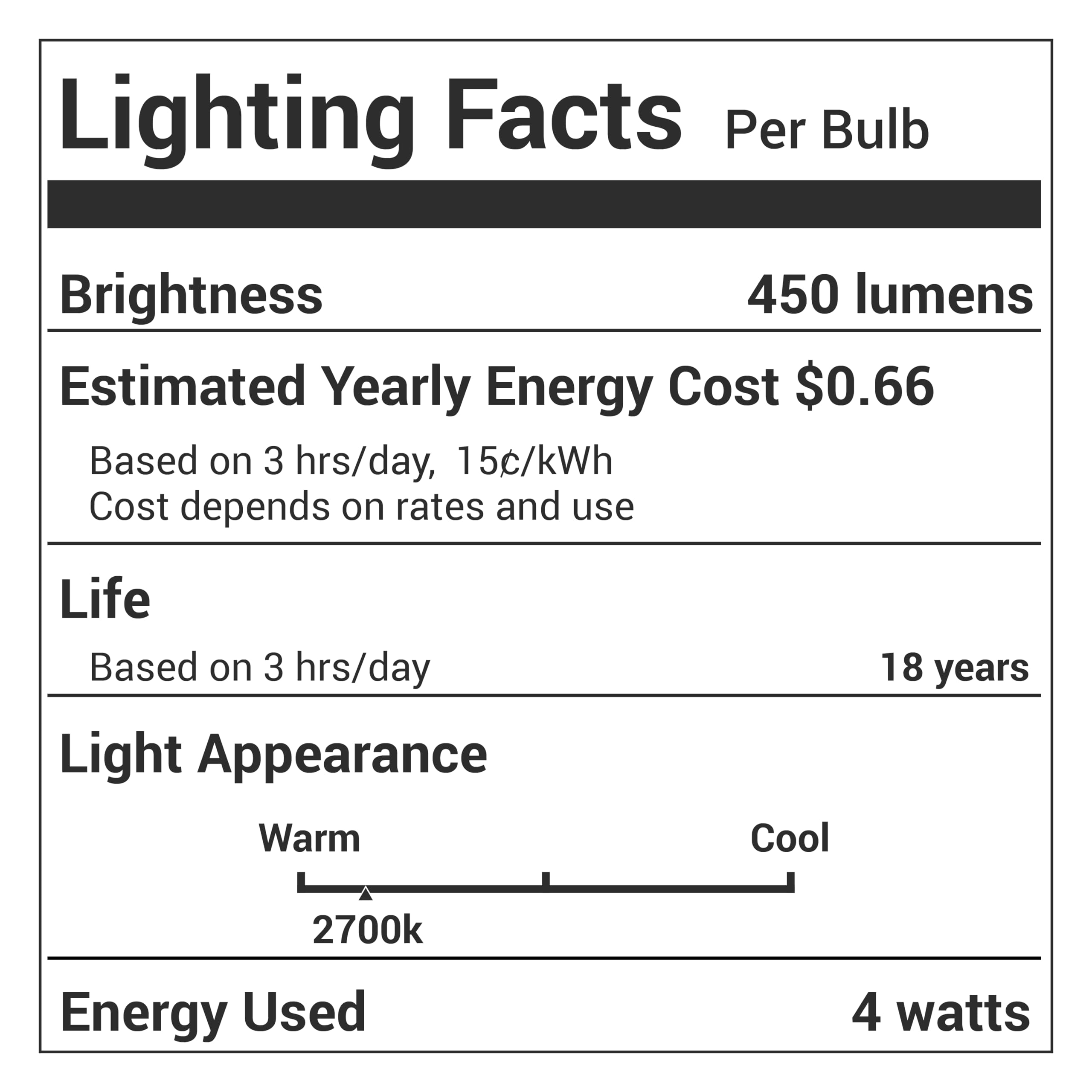 BlueStars 6-pack E14 bulbs for easy home lighting upgrades.