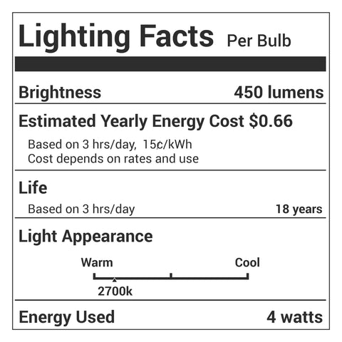 BlueStars 6-pack E14 bulbs for easy home lighting upgrades.