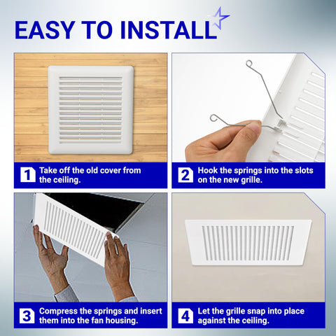 BlueStars easy-installation no-tools needed to swap damaged covers quickly.