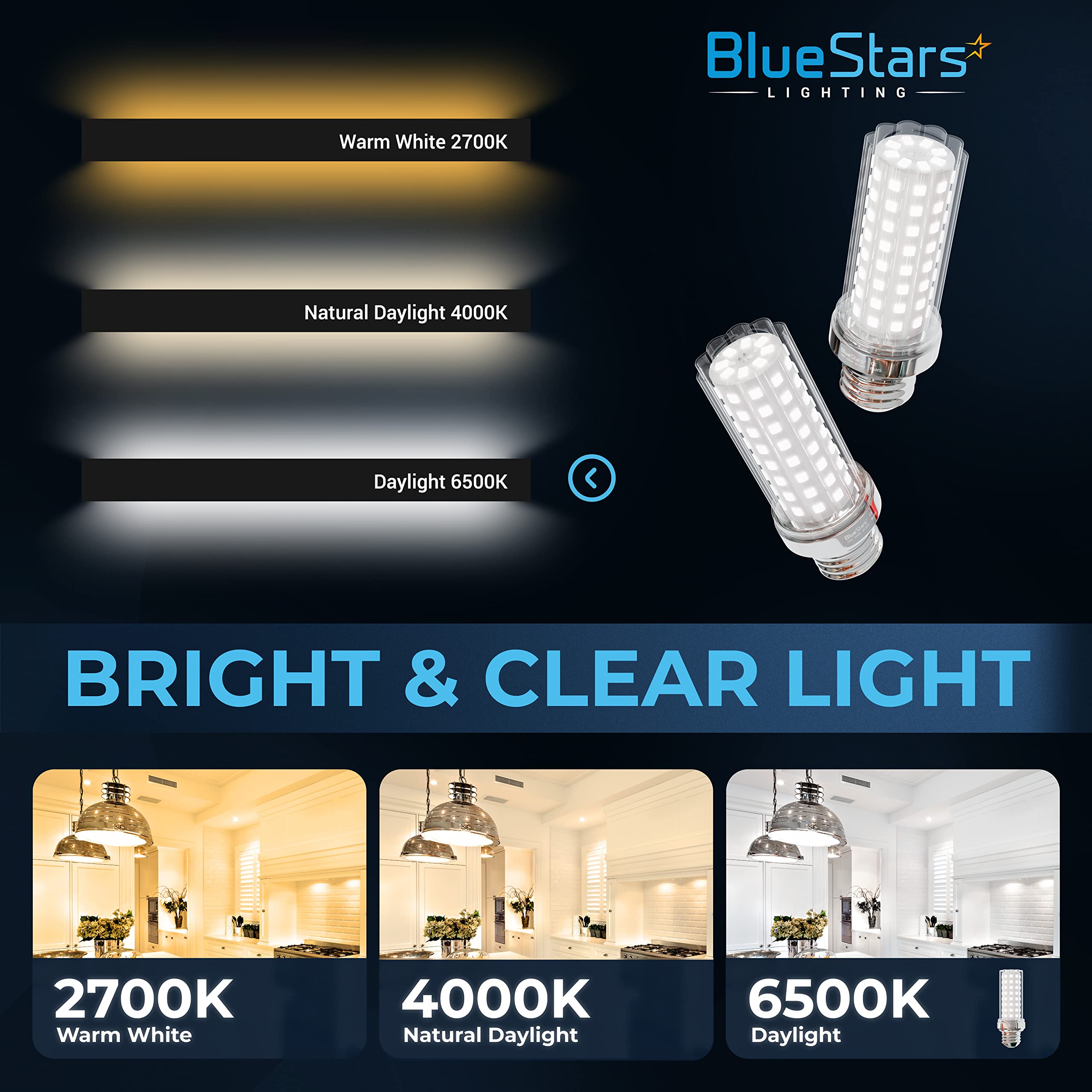BlueStars LED corn light bulb delivers 1600 lumens for bright rooms