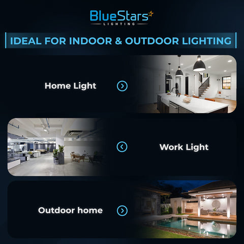 BlueStars LED corn light bulb provides eye-friendly lighting with reduced glare