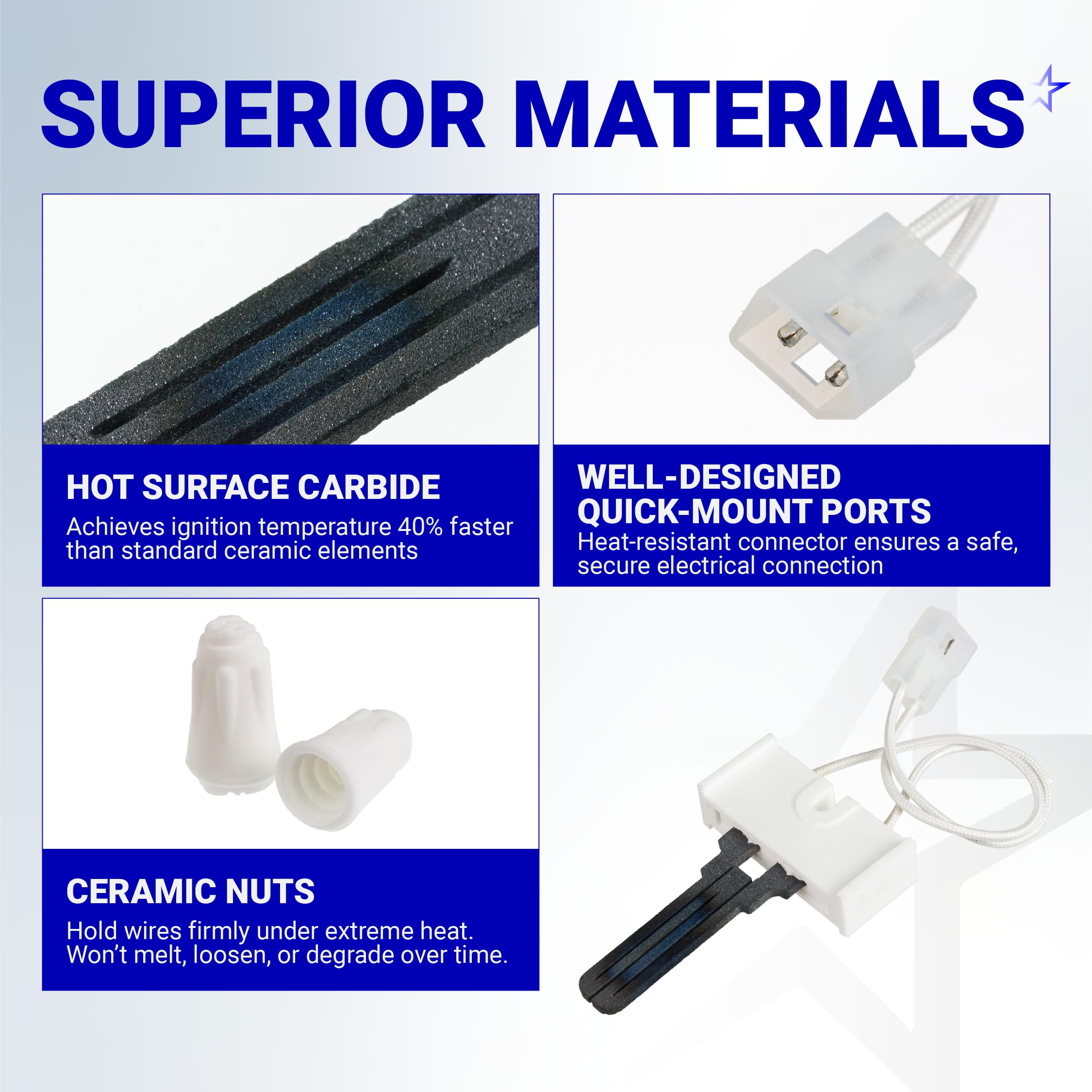 BlueStars LH33ZS004 ceramic mounting nuts secure precise alignment during installation