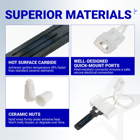 BlueStars LH33ZS004 ceramic mounting nuts secure precise alignment during installation