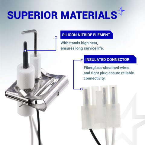 BlueStars Q3400A1024/U silicon nitride element with high heat resistance