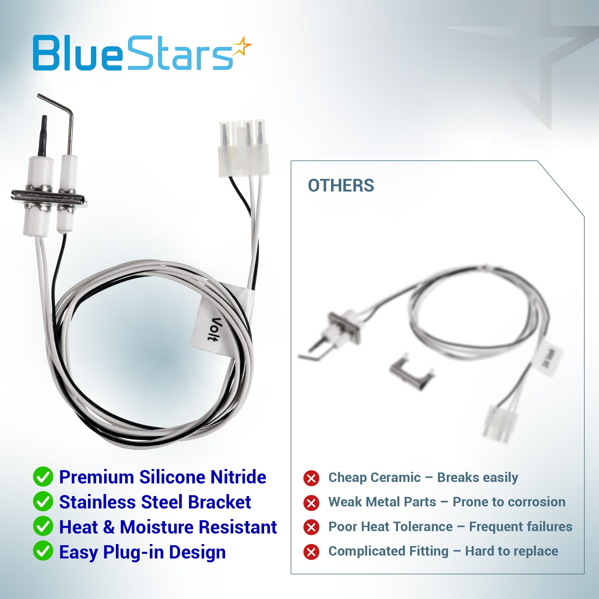 BlueStars Q3400A1024/U stainless steel bracket resists corrosion