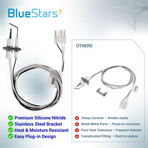 BlueStars Q3400A1024/U stainless steel bracket resists corrosion