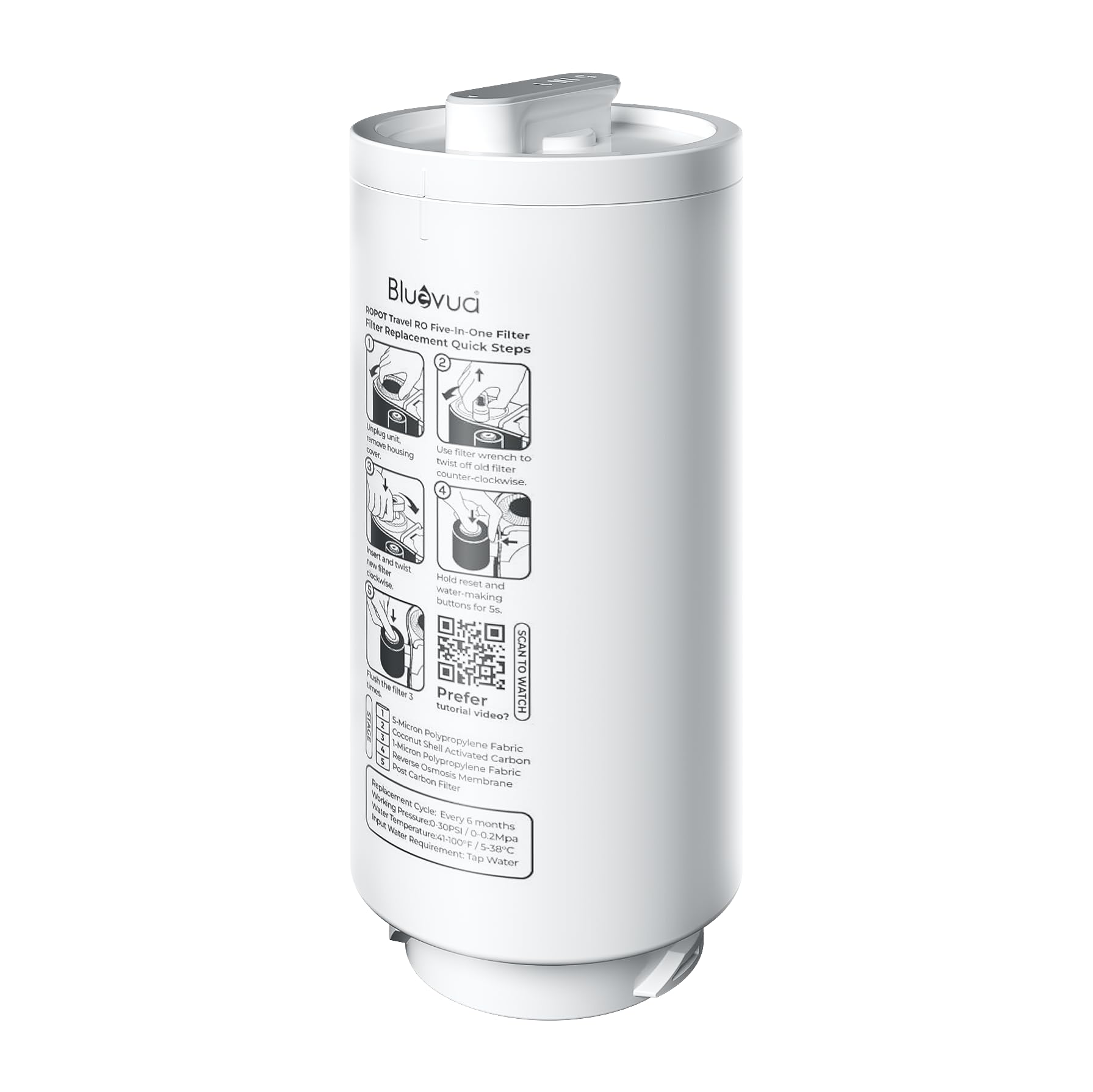 Bluevua 5-in-1 RO filter overview on a compact countertop system for pure-tasting water.