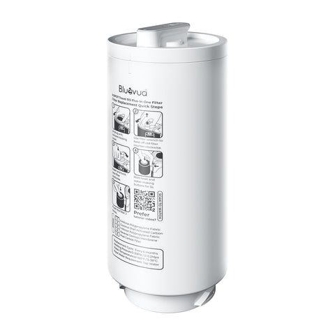 Bluevua 5-in-1 RO filter overview on a compact countertop system for pure-tasting water.