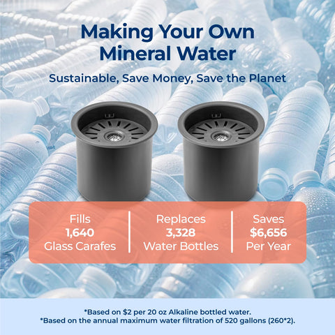 Bluevua pH-boost water demonstrates balanced flavor and compatibility