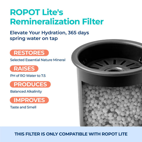 Bluevua RO POT-Lite compatibility image for easy integration