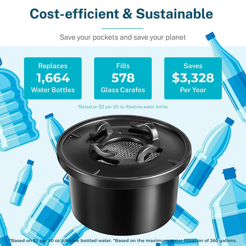 Bluevua RO100ROPOT connection enables easy installation and reliable performance.