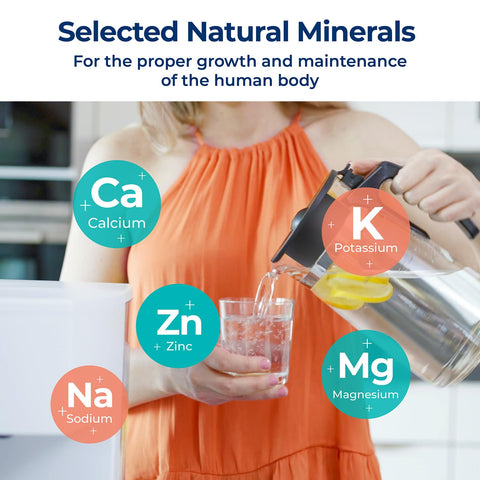 Bluevua safety-certifications highlight NSF/ANSI lead-free and SGS-tested minerals for safety.